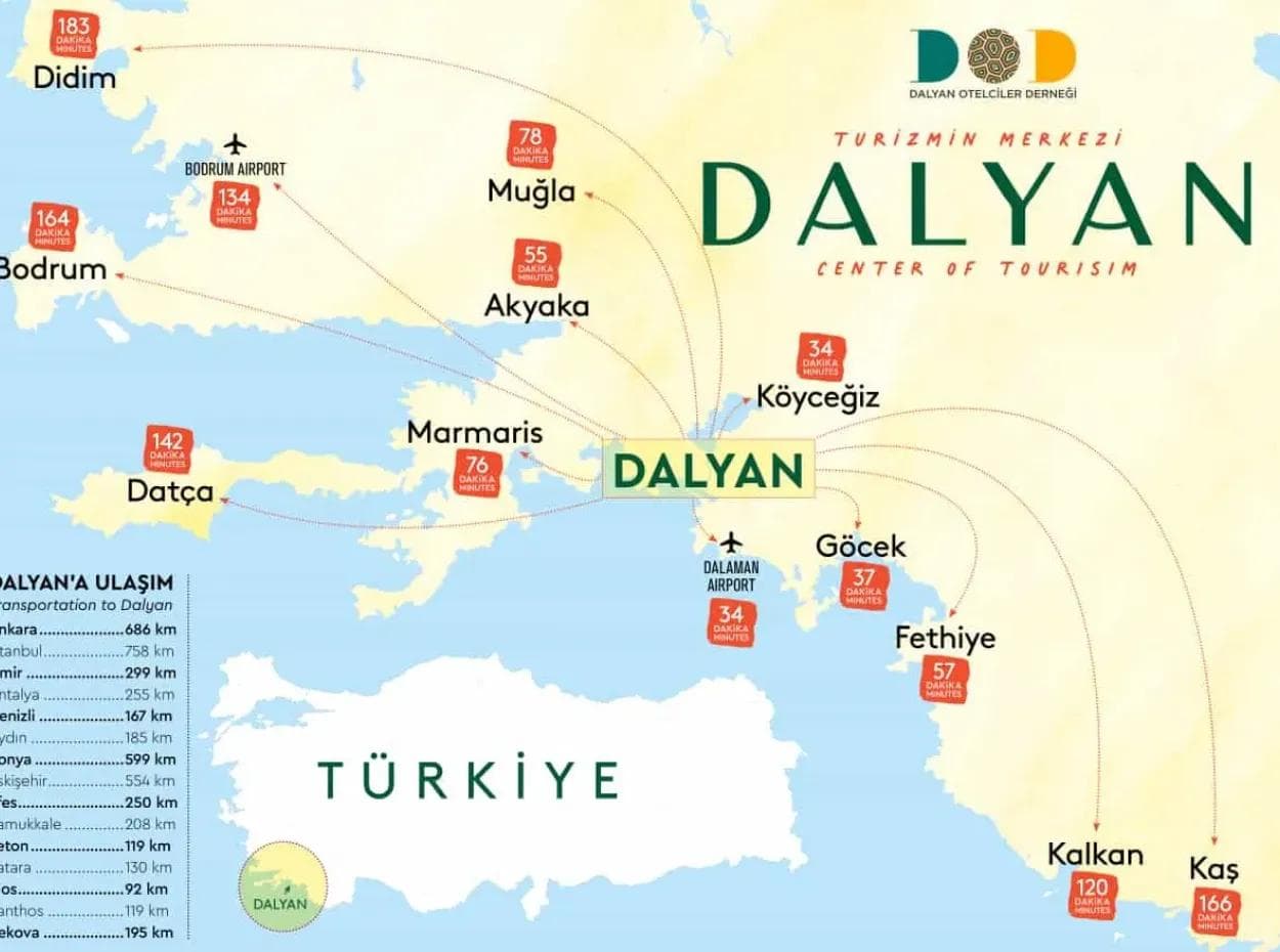 The Osmanli Hani