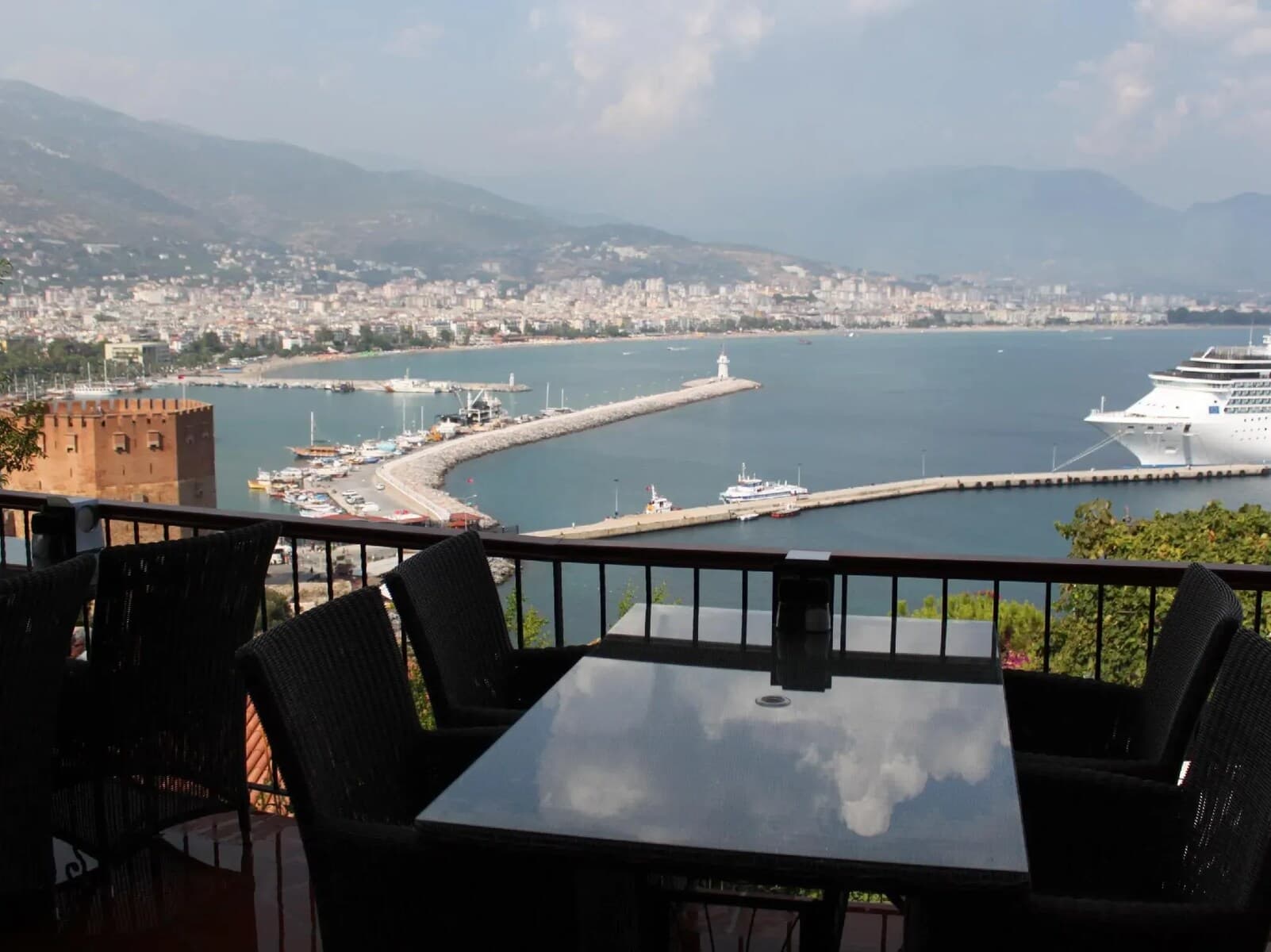 Villa Turka